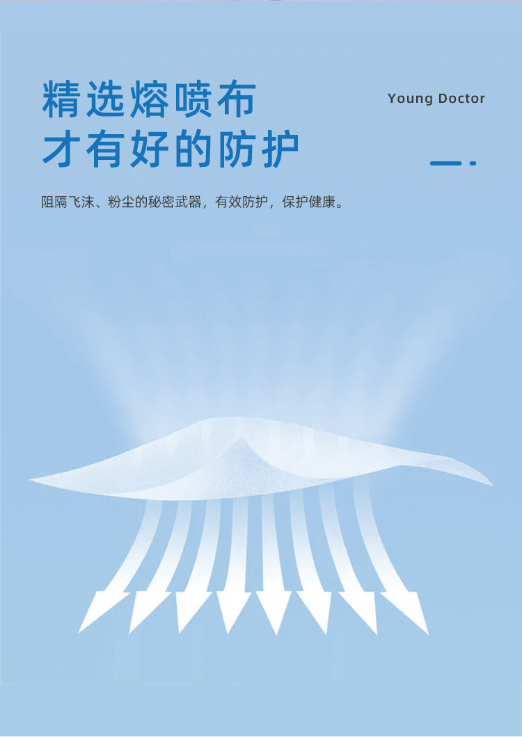 青年医生 一次性医用口罩 50片 图3