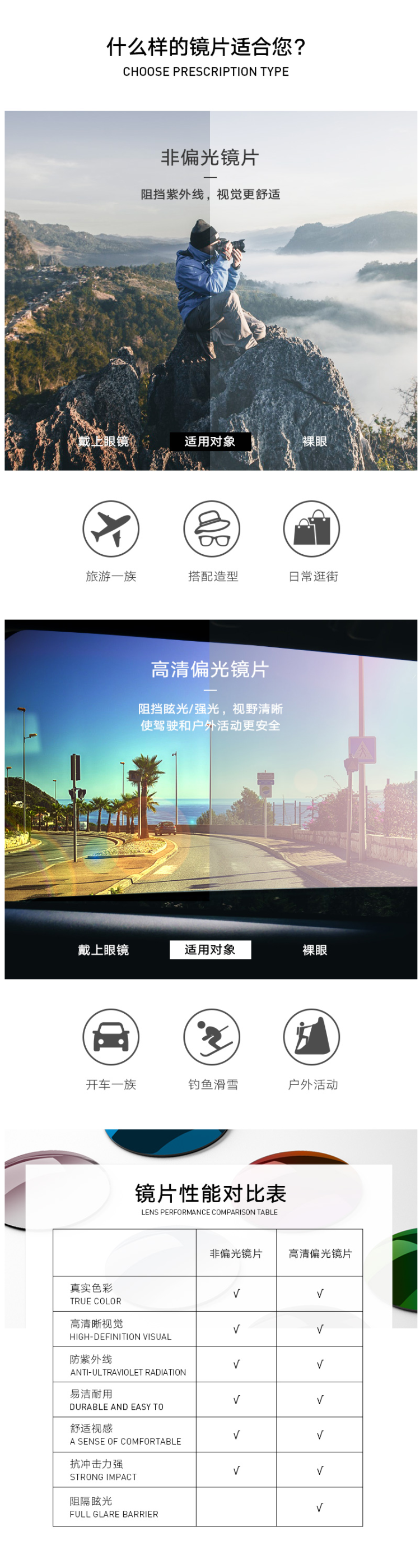 暴龙 2019款 男女近视太阳镜 蛤蟆镜 600度以内近视 不挑脸型 图2