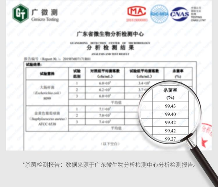 志高 可折叠迷你洗衣机 臭氧+超声波杀菌除渍 图3