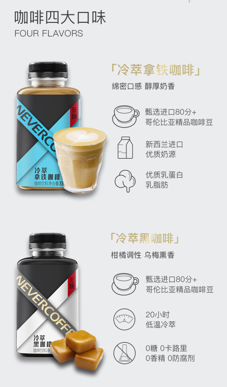nevercoffee 低糖冷萃咖啡 300ml*6瓶 图3