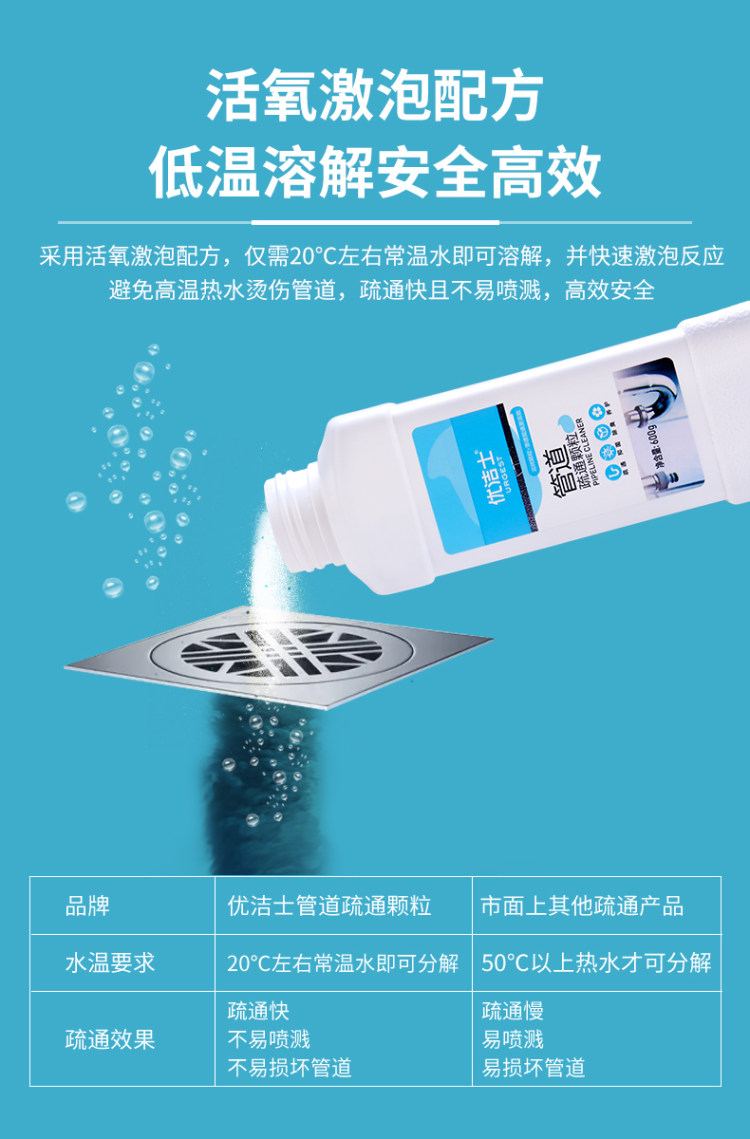 管道疏通剂 强力腐蚀溶解神器除臭 图8