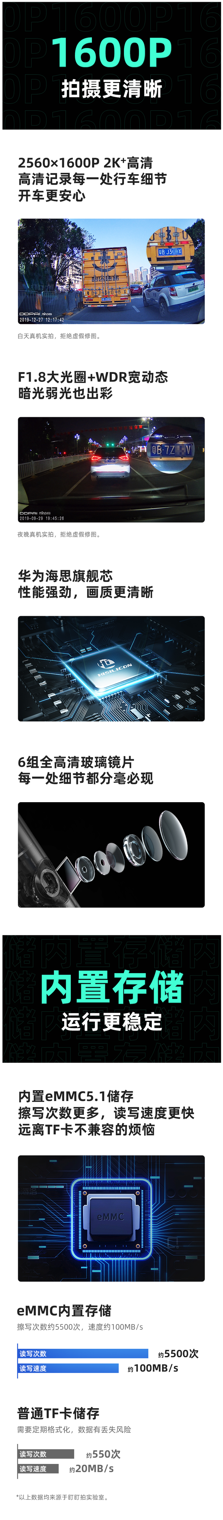 盯盯拍 mini3Pro 行车记录仪 1600P高清夜视 16G 图3