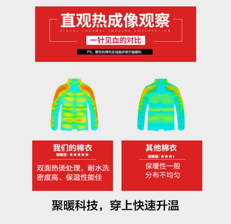 悍踏 秋冬季棉服外套 海澜之家同款版型 图6