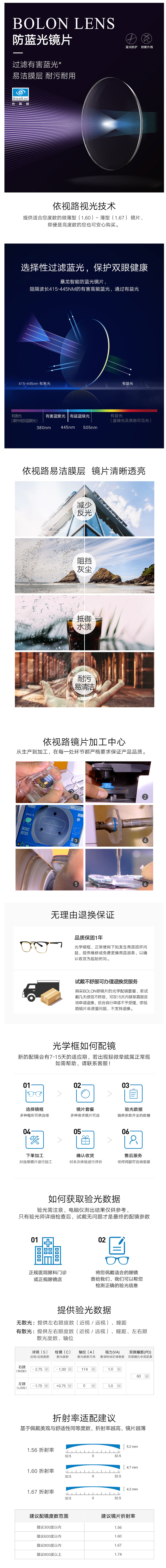 以凯之名 暴龙 王俊凯19岁生日会特别定制款 光学眼镜 图7
