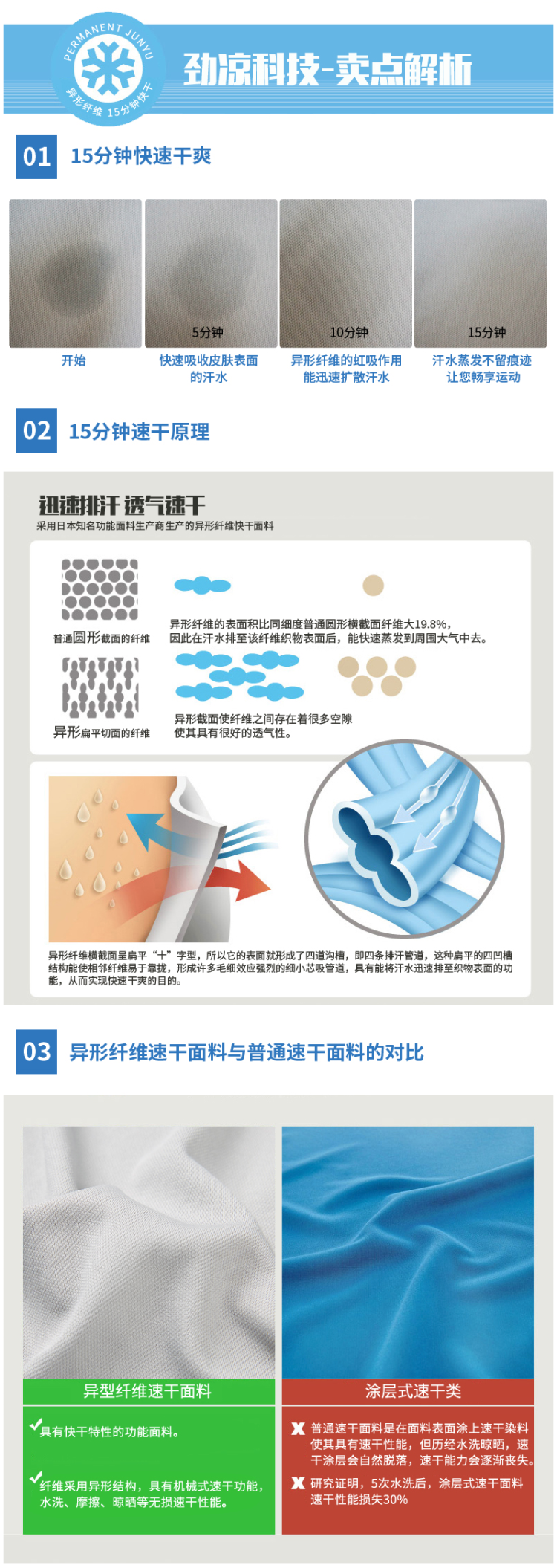 清仓 君羽 一体织速干纱线面料 男女透气T恤 吸湿排汗性超好 图2