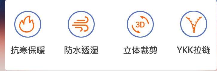 断码好价 英国趣越 男女款三合一冲锋衣 YKK拉链 图2