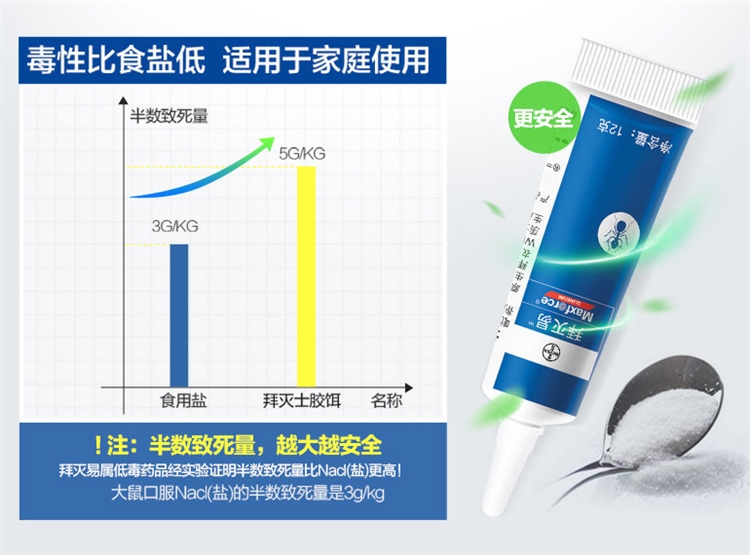 原装进口 德国拜耳 拜灭易杀蚂蚁胶饵 12g 图4