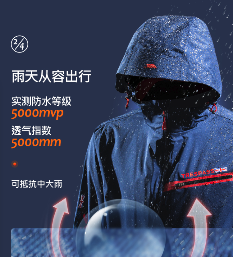 断码好价 英国趣越 男女款三合一冲锋衣 YKK拉链 图3