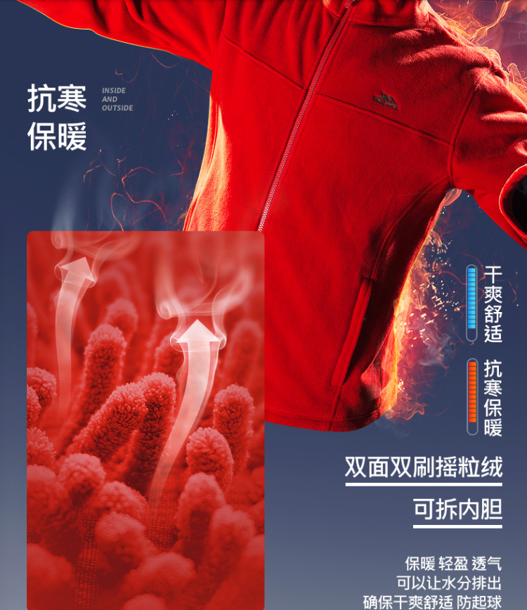 断码好价 英国趣越 男女款三合一冲锋衣 YKK拉链 图6