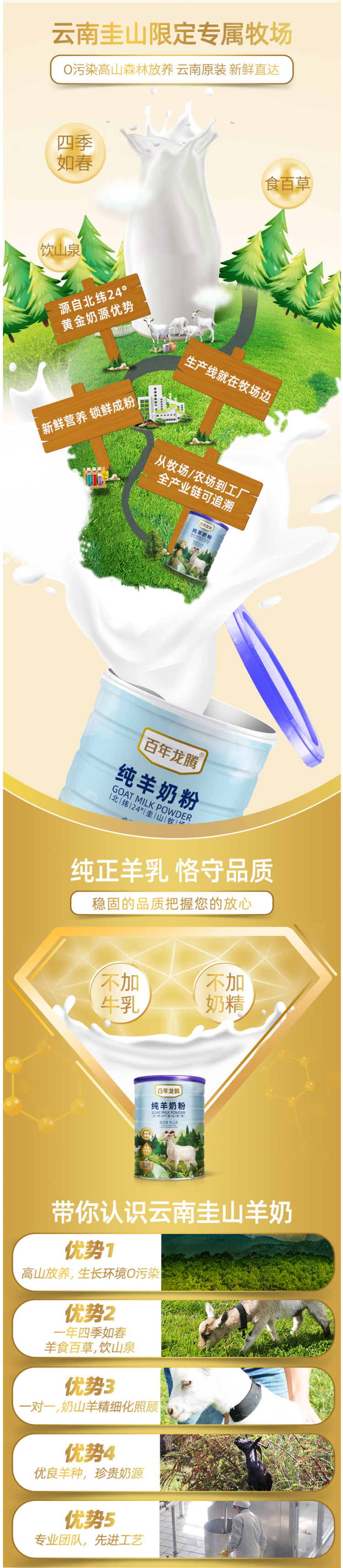 天猫超市 百年龙腾 圭山 无添加0蔗糖 全脂纯山羊奶粉 300g/罐 图2