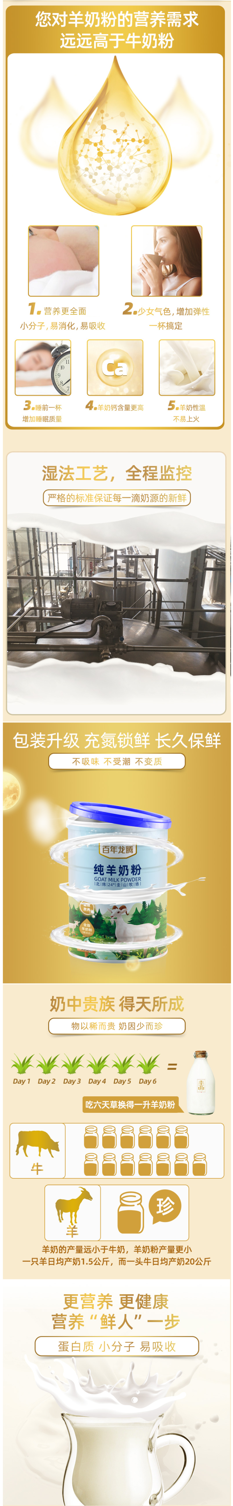 天猫超市 百年龙腾 圭山 无添加0蔗糖 全脂纯山羊奶粉 300g/罐 图3