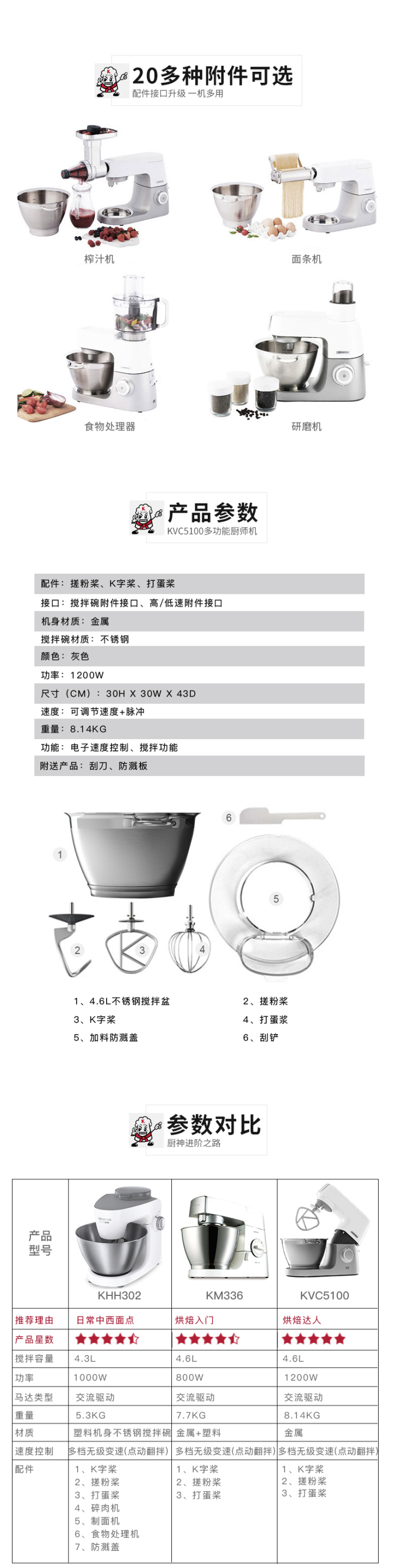 英国 凯伍德 KVC5100T 全自动和面机 全自动中西料理厨师机 图6