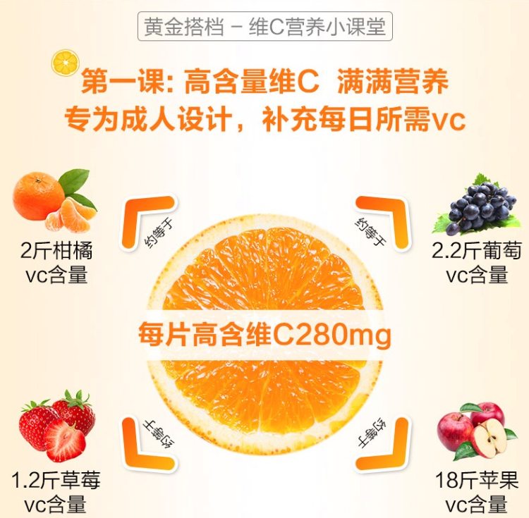 黄金搭档 维生素C咀嚼片280mg*100片 图2