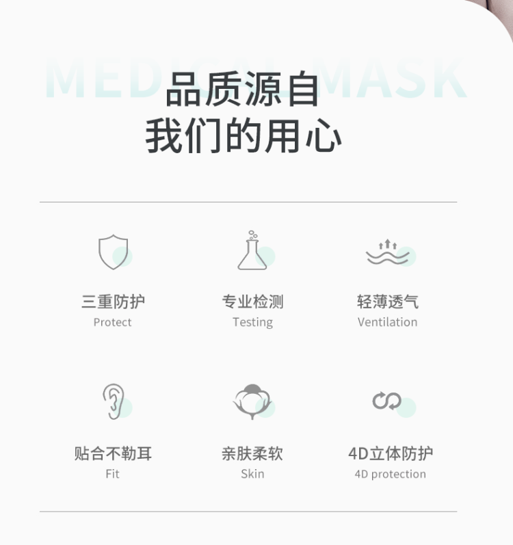 馨卫士 医用外科一次性口罩 100只 图2