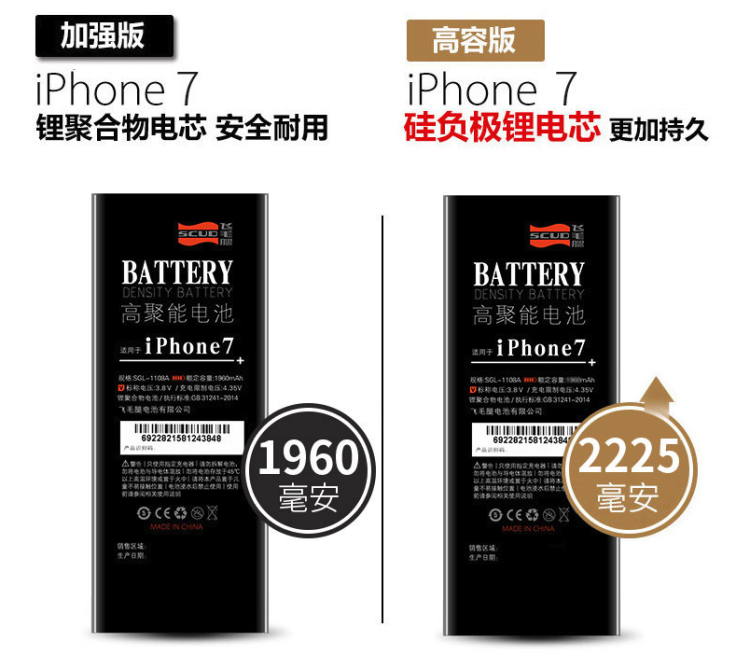美国TI进口芯片 飞毛腿 加强版苹果手机电池 2年质保 图12