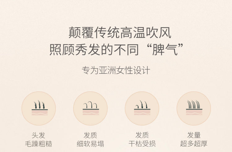小米生态链 小适 负离子恒温吹风机 1800W 图1