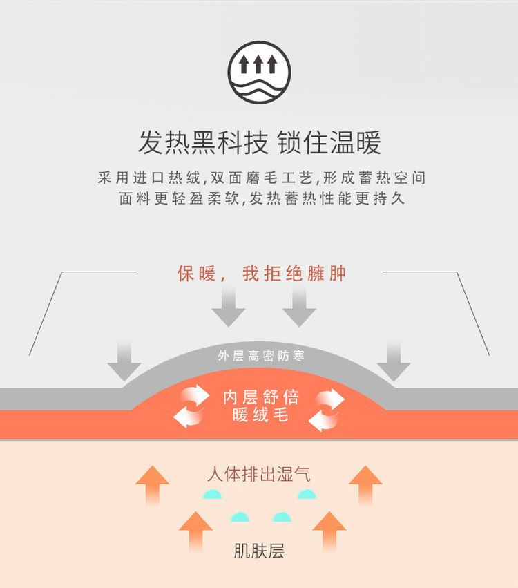 南极人 双面磨毛儿童无痕保暖内衣套装 图4