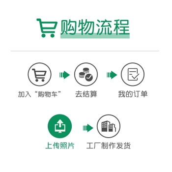 京东PLUS会员： FUJIFILM 富士 定制熊猫照片书 6英寸 30页 图5