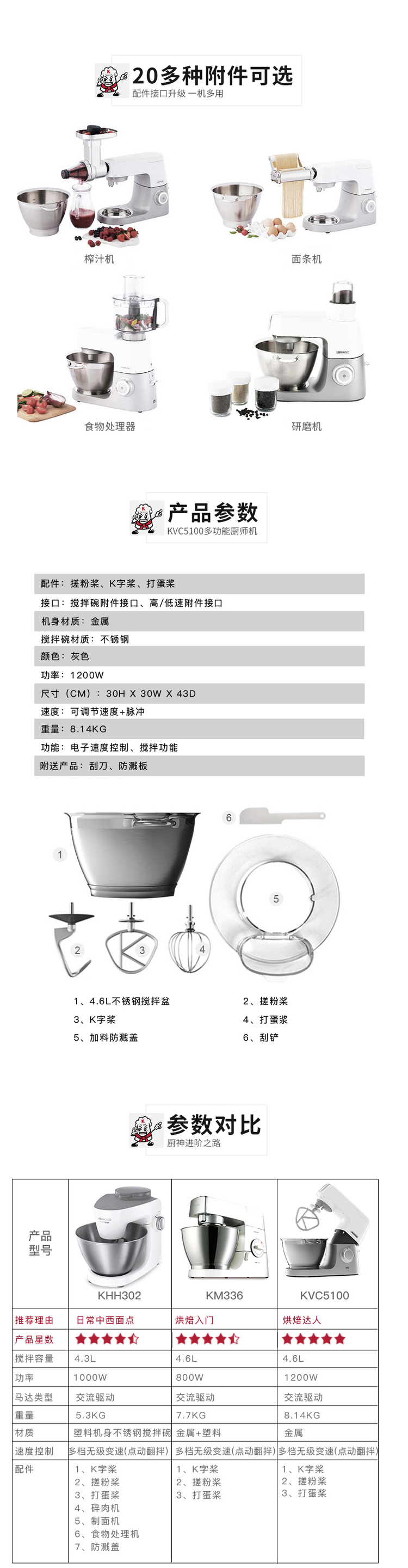 英国 凯伍德 KVC5100T 全自动和面机 全自动中西料理厨师机 图6