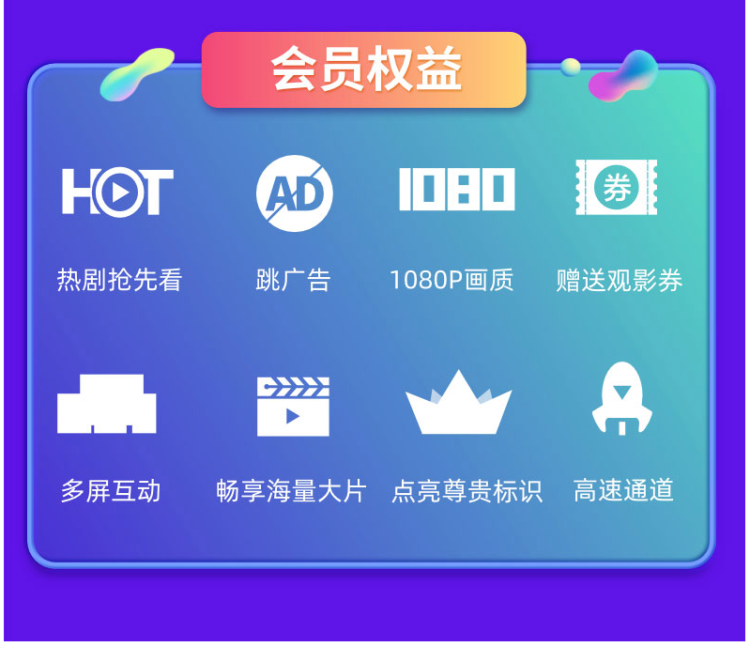 搜狐视频 vip会员 12个月 图3
