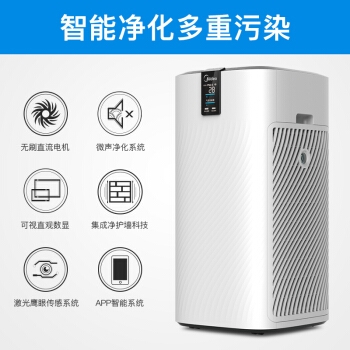Midea 美的 KJ700G-H32 空气净化器 图3