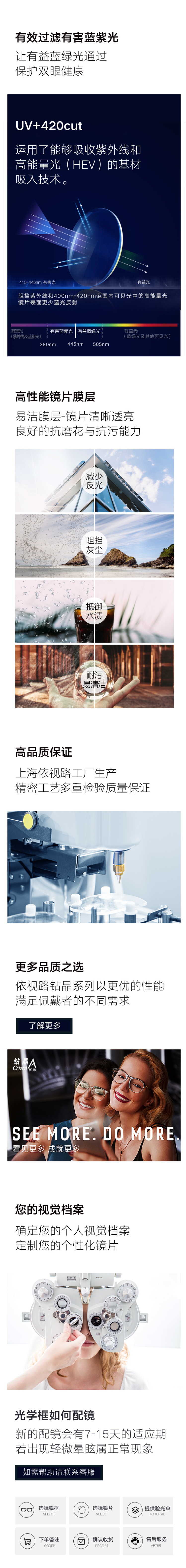 王俊凯同款 暴龙 2020新款 经典方框板材光学镜架 图11