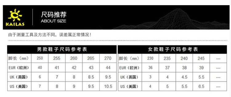 《沙海》赞助商 凯乐石 kailas 秋季新款 男低帮防水徒步鞋 上脚即穿零磨合 图10