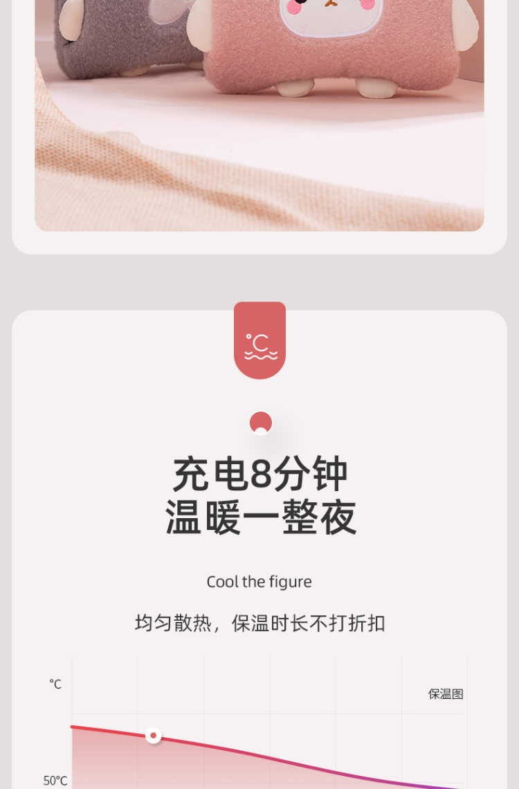 一暖创意 防爆充电式热水袋 图4