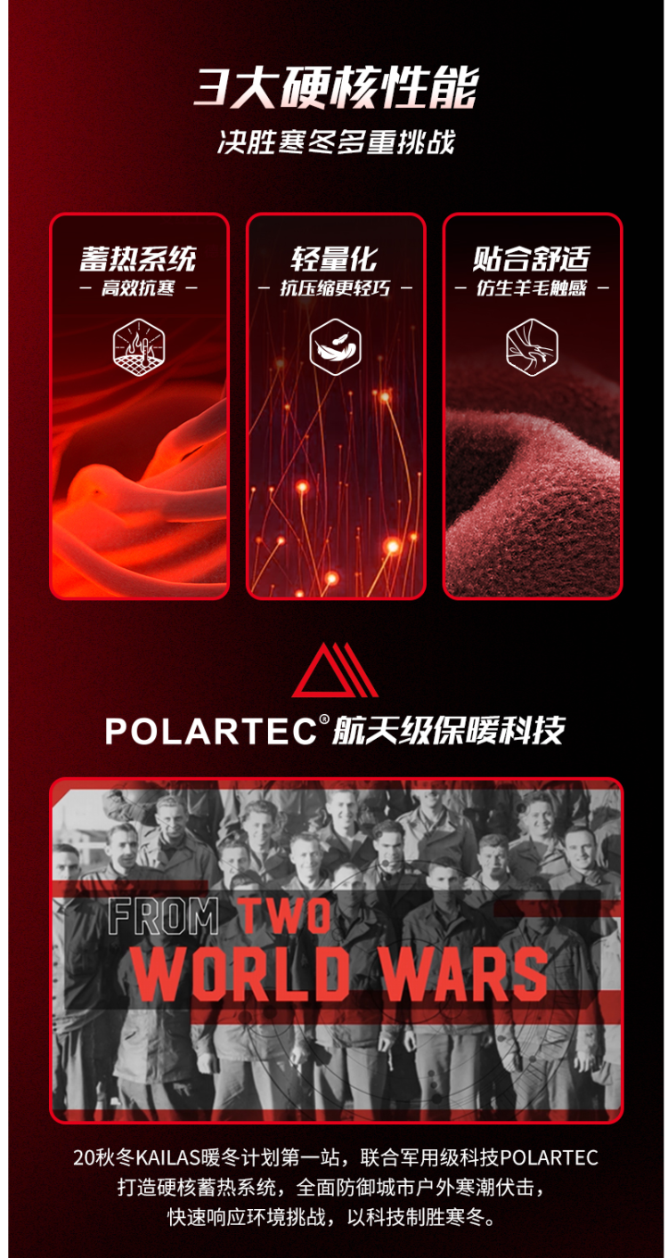凯乐石 Polartec 100面料 男女轻暖无静电抓绒 图3