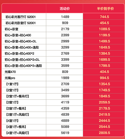 小米生态链 Yeelight 光璨智能吸顶灯 52w 图2
