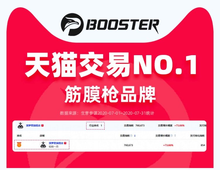 少年之名官方合作 菠萝君 Booster MINI筋膜枪 图1