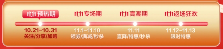 促销活动： 京东 有品狂欢 预售火力全开 图1