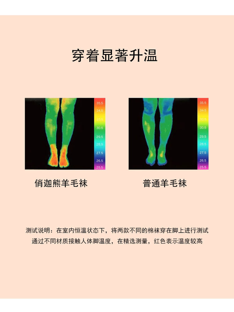 男女加绒加厚 55%羊毛袜4双装 图6