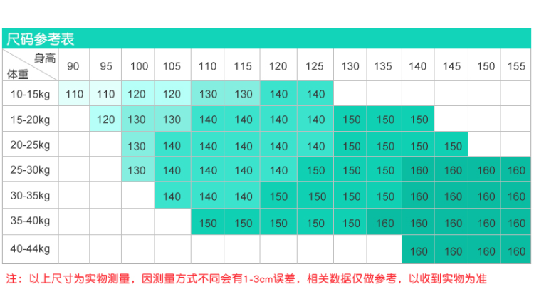 优乐宜 A类纯棉内裤平角裤 4条 男女童均有 图3