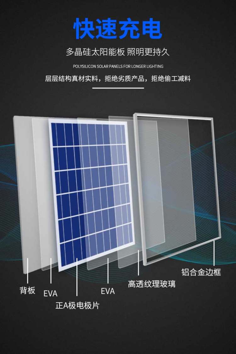 千简 太阳能庭院灯 75W 反光折射款 图5