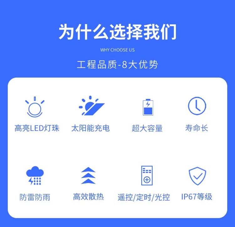 千简 太阳能庭院灯 75W 反光折射款 图2