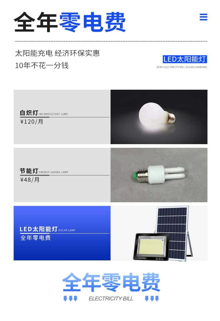 千简 太阳能庭院灯 75W 反光折射款 图4
