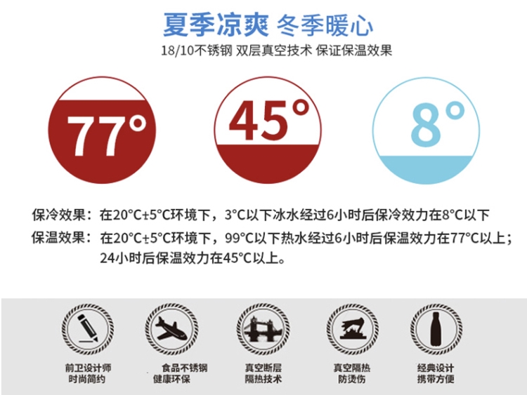 飞剑 双层304不锈钢保温杯 500ml 图2
