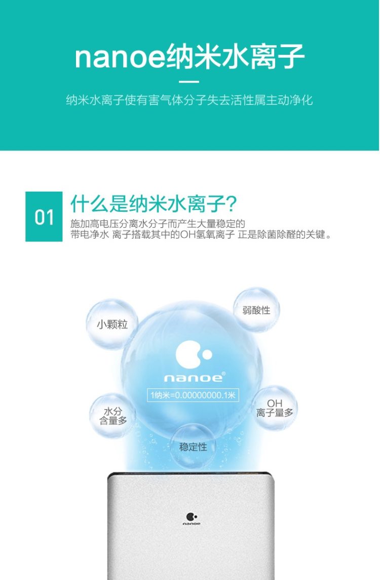 松下 纳米水离子 空气净化器 图6