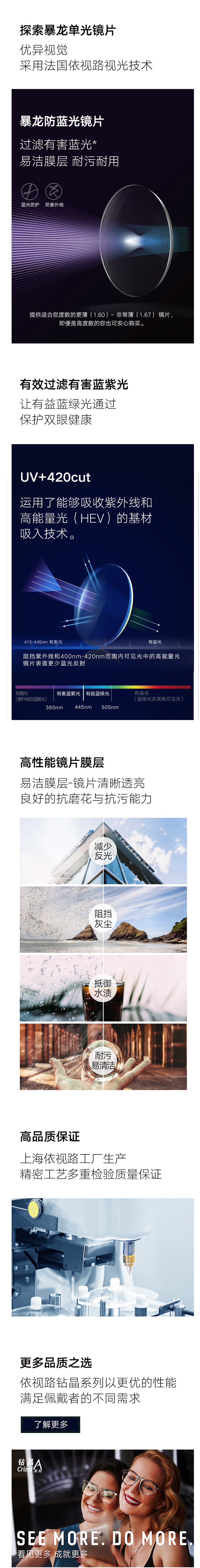 王俊凯同款 暴龙 2019款 11.4g超轻钛合金 男圆框光学镜架 图14