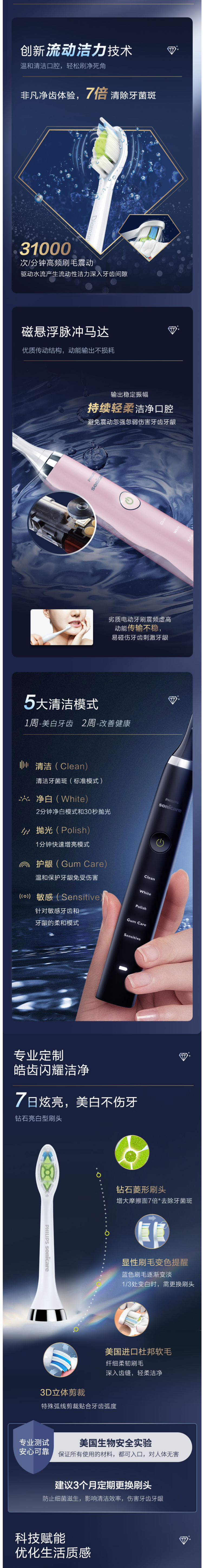 飞利浦 旗舰钻石系列 HX9352+HX9362 声波电动牙刷 2支礼盒装 图4