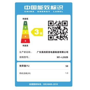 1日0点: Midea 美的 M1-L202B 微波炉 黑色 图6