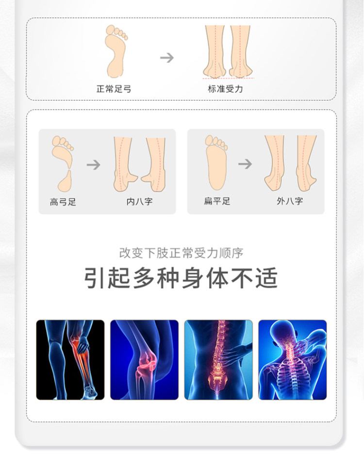 屈臣氏同款 4D按摩减震鞋垫 2双 图3