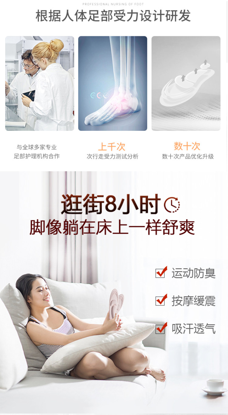 屈臣氏同款 4D按摩减震鞋垫 2双 图5