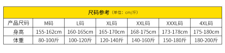 南极人 女春秋季纯棉长袖套睡衣 图1