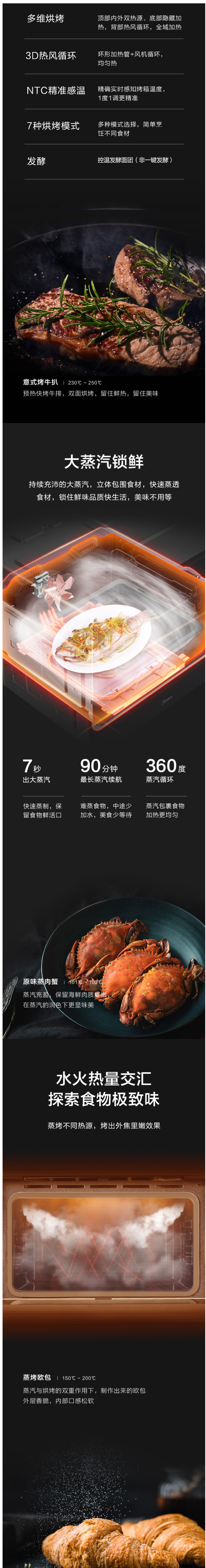 美的 BS5055w 嵌入式 蒸烤箱一体机 50LBS5055w 图2