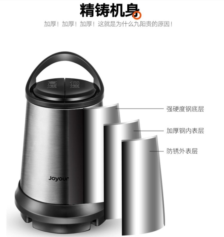 九阳 全自动绞肉机 2L大容量 图6