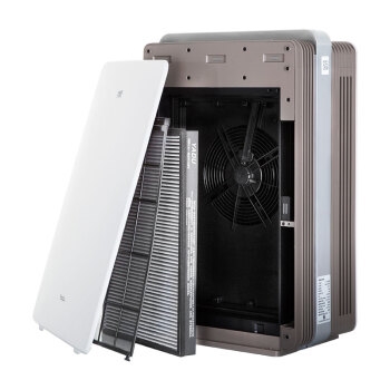 有券的上： YADU 亚都 KJ600G-S5Pro 空气净化器 图3