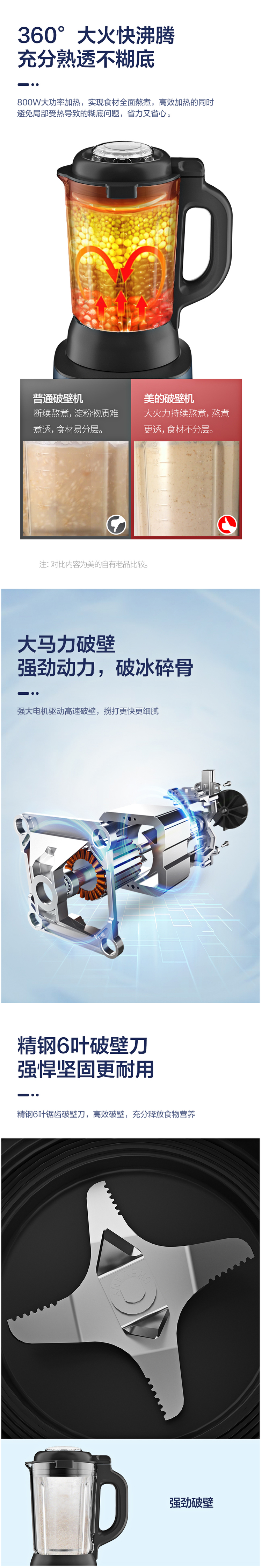 美的 MJ-BL1052A 20新款 智能变频全自动破壁料理机 图5