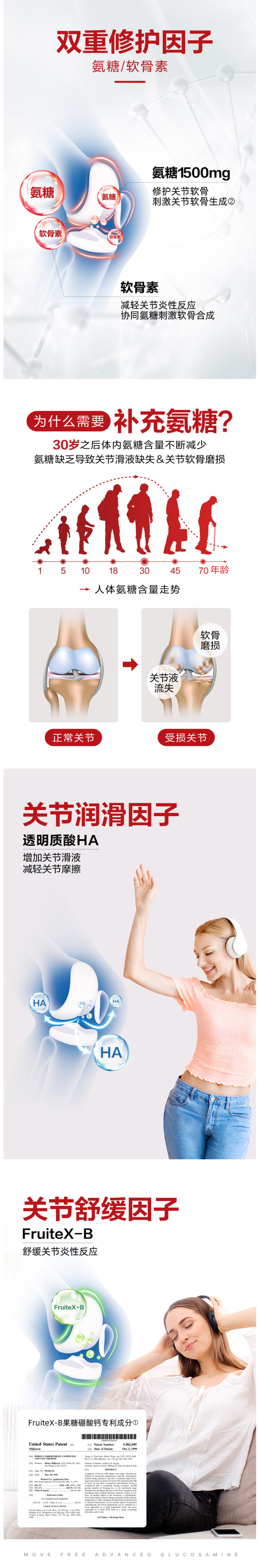美国产 维骨力MoveFree 红盒软骨素 170粒*2瓶 关节疼首选 图4